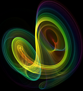 Image of: Fig 2. The famous Lorenz attractor