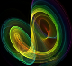 The Lorenz attractor